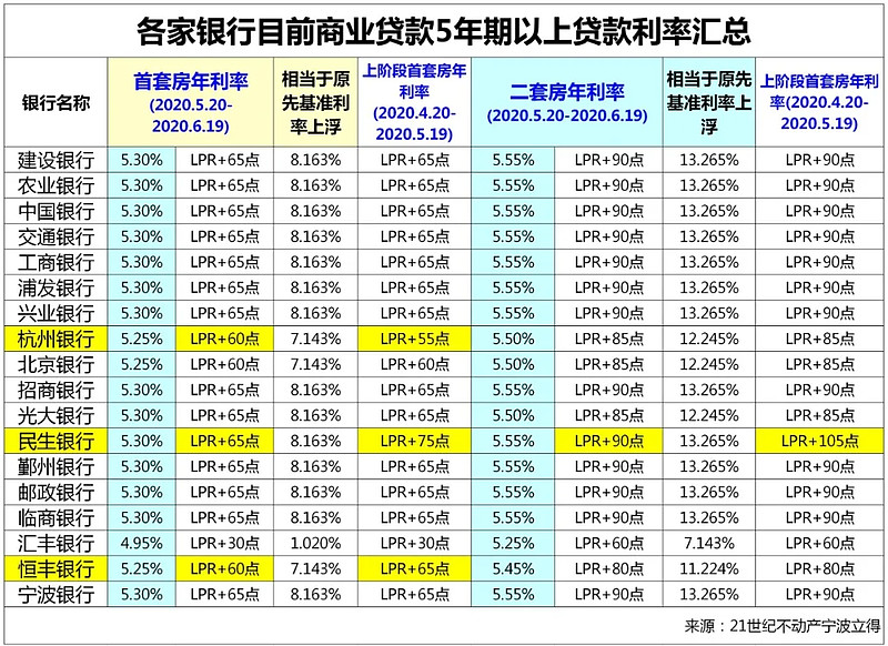 深圳市龙岗区全款车贷款攻略.车贷全款与分期的对比.如何选择最合适的车贷方式